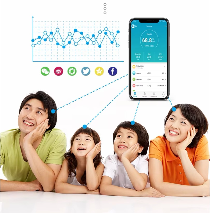 Večnamenska pametna osebna tehtnica z Bluetooth