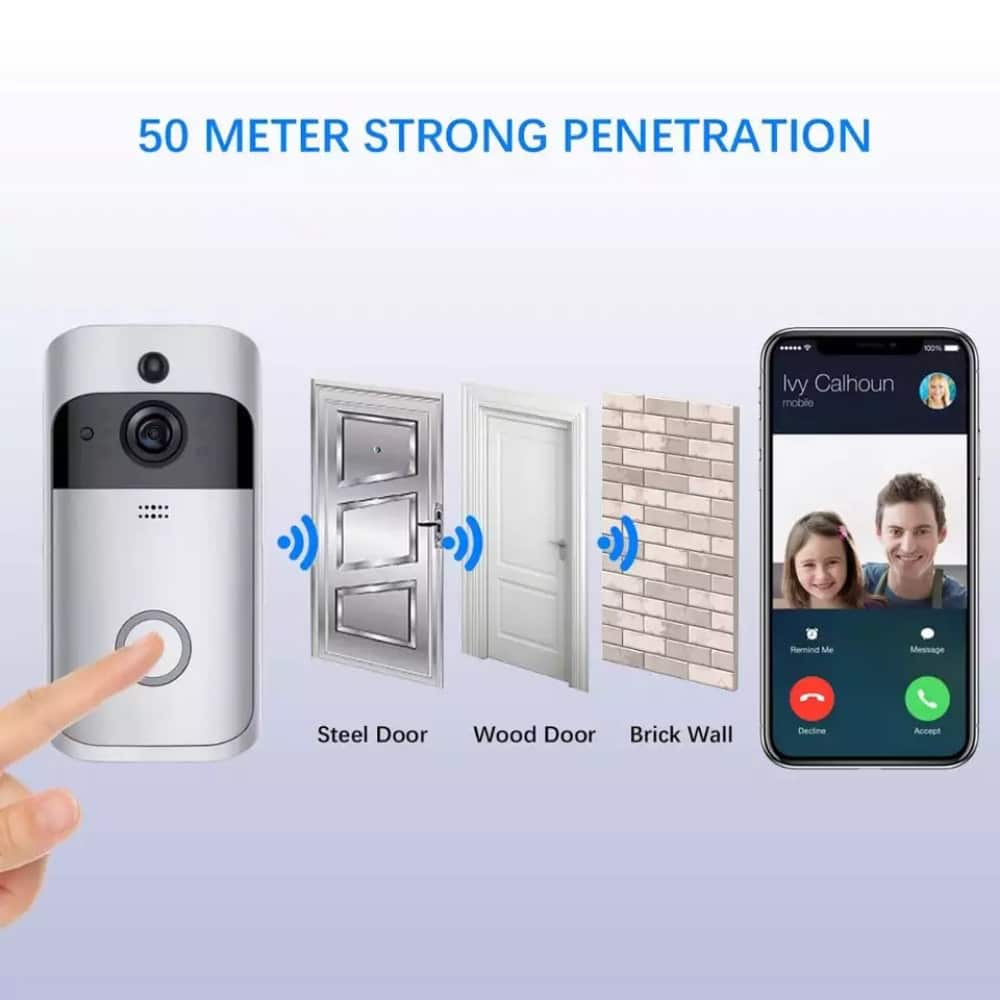 Pametni WiFi hišni zvonec s kamero