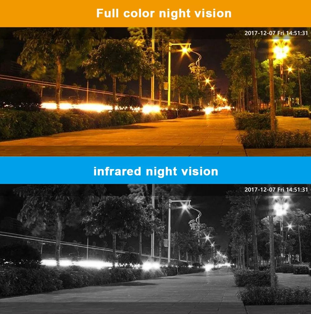 Zunanja nadzorna kamera z Wifi